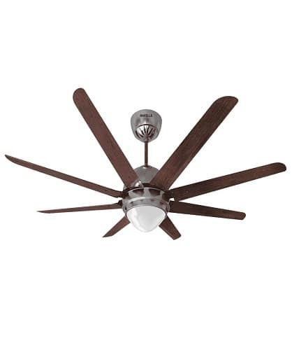 Octet fan